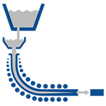 Continuous Casting