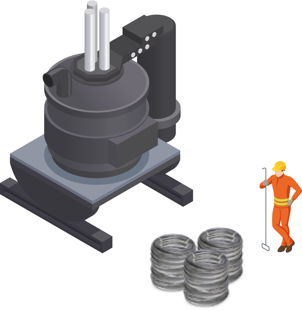 Ceba Steel Melting